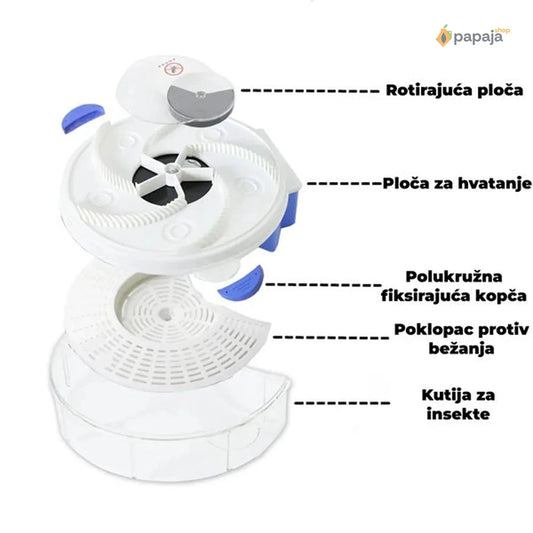 Električni hvatač muva i insekata
