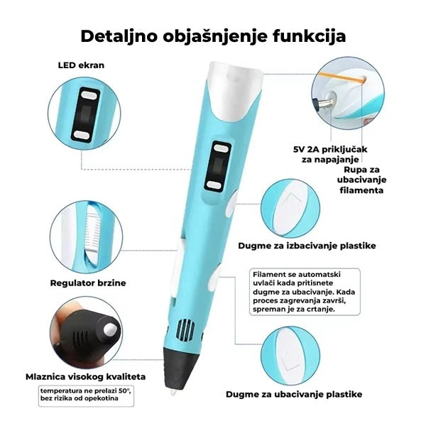 3D olovka za crtanje