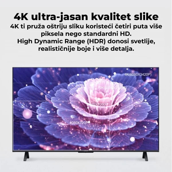 Android Smart TV box MX box S