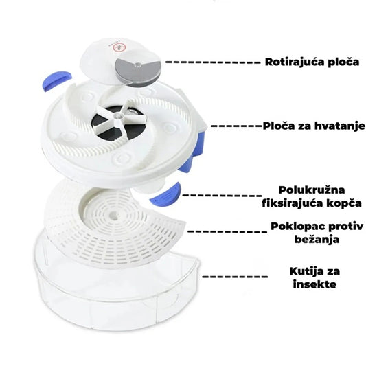 Električni hvatač muva i insekata