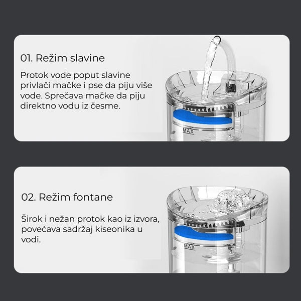 Fontana za kućne ljubimce