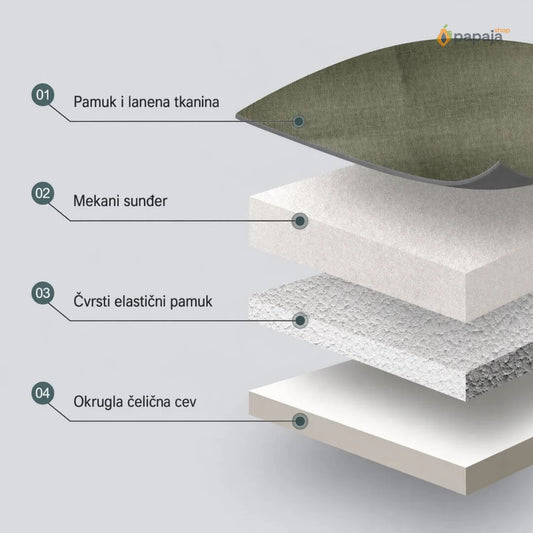 2u1 Sklopiva Sofa-Krevet | Papaja Shop