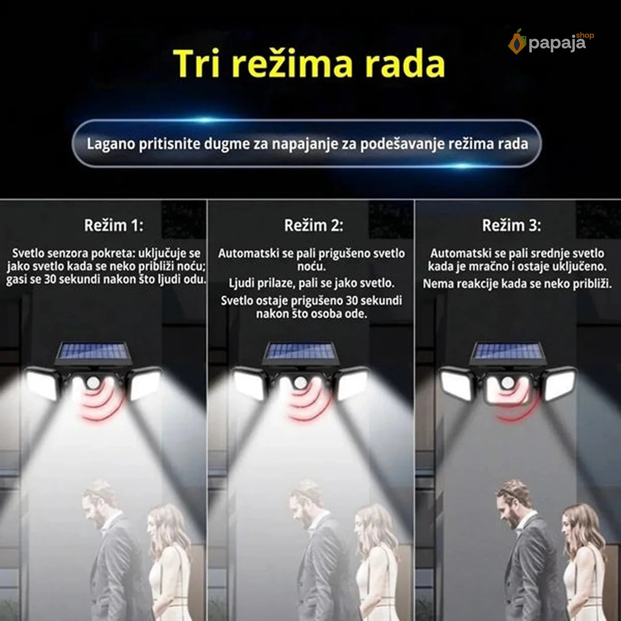 Trostrani solarni reflektor | Papaja Shop