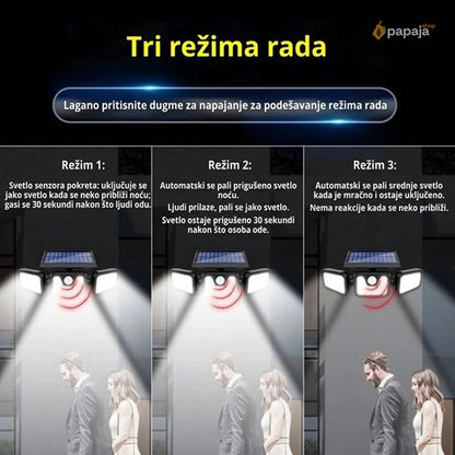 Trostrani solarni reflektor | Papaja Shop