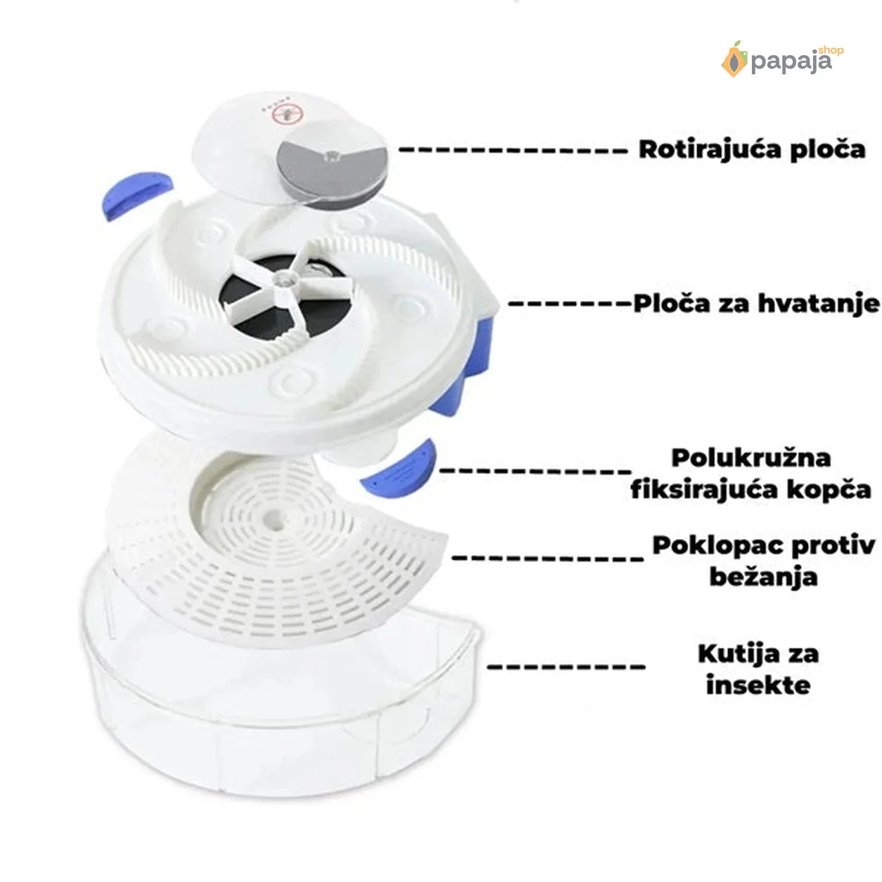 Električni hvatač muva i insekata