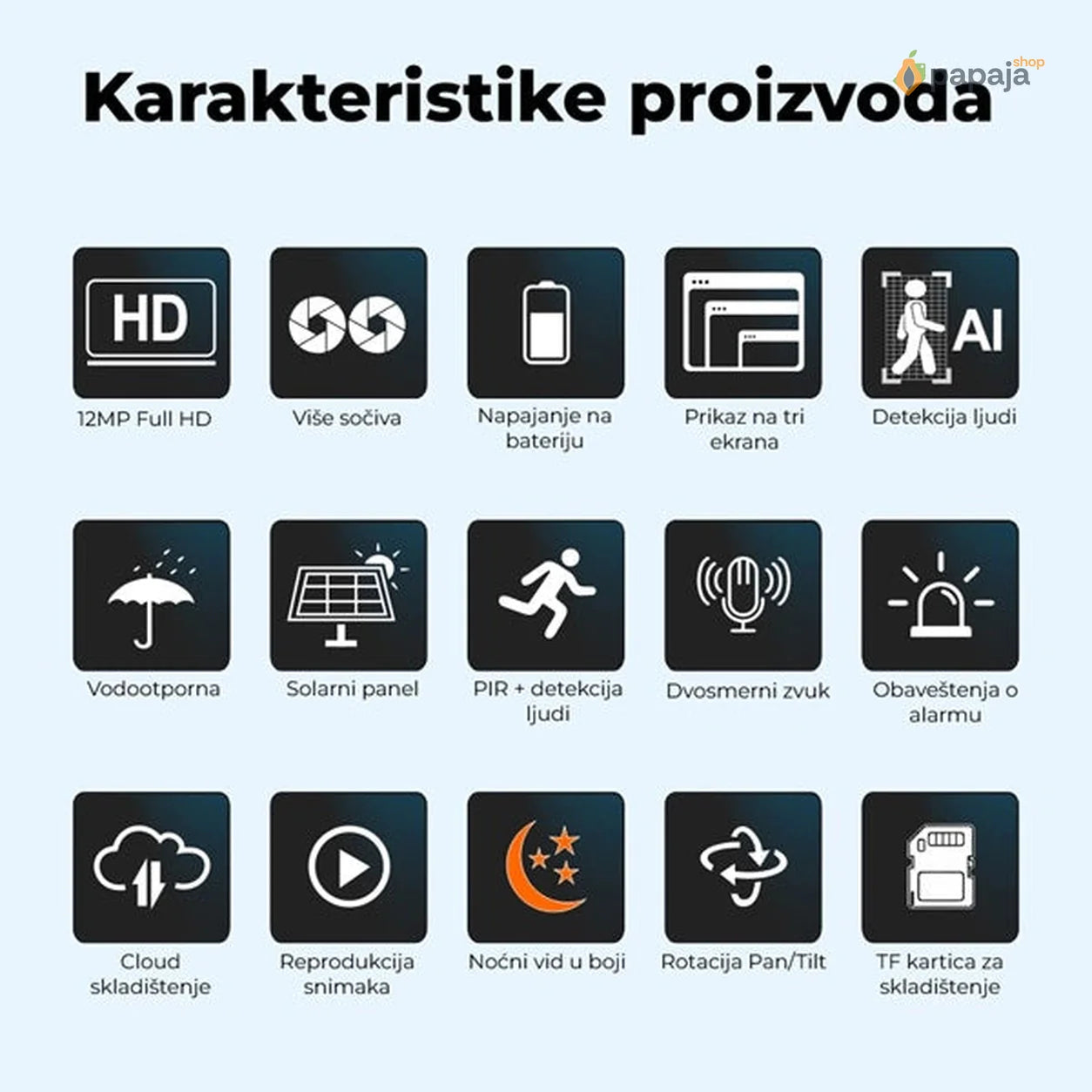 Solarna kamera sa SIM karticom bez interneta