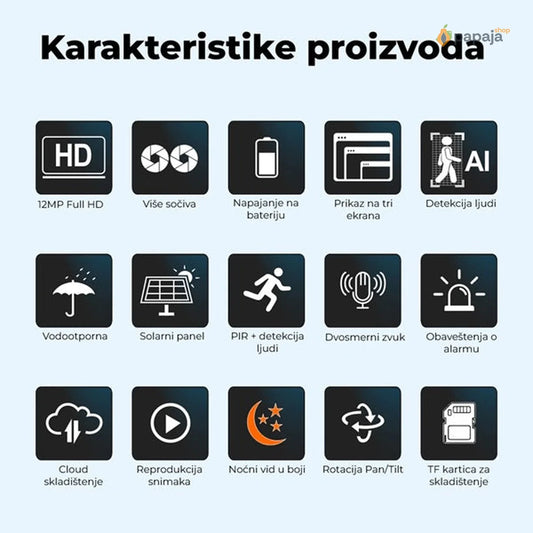 Solarna kamera sa SIM karticom bez interneta