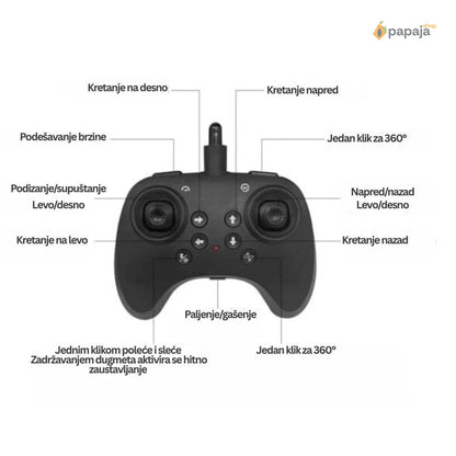 Dron U Obliku Aviona | Papaja Shop