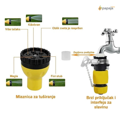 Četka za pranje auta | Papaja Shop