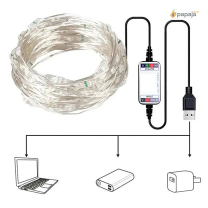 Pametne LED Bluetooth sijalice za jelku 10m