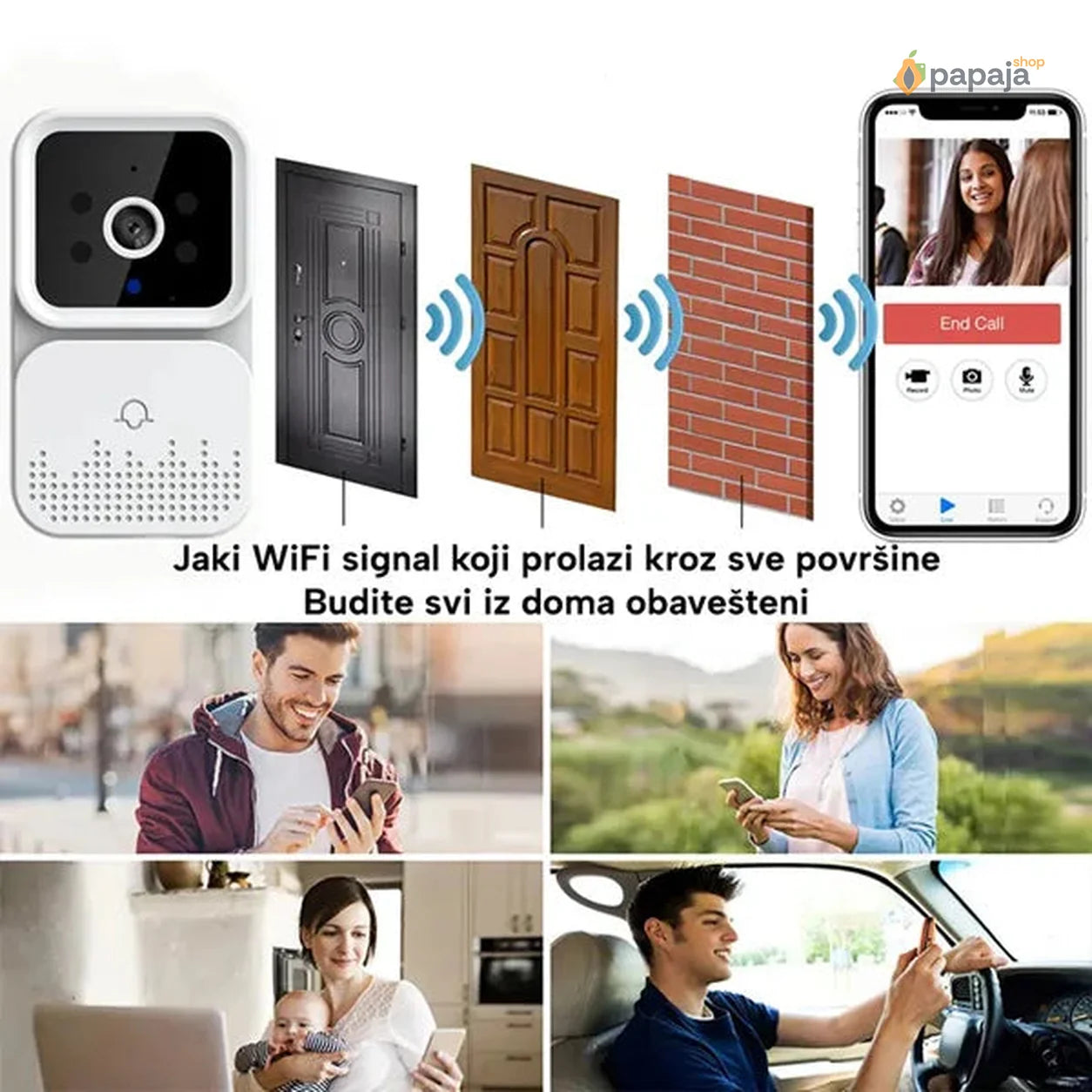 Bežično zvono sa kamerom (WiFi) za vrata