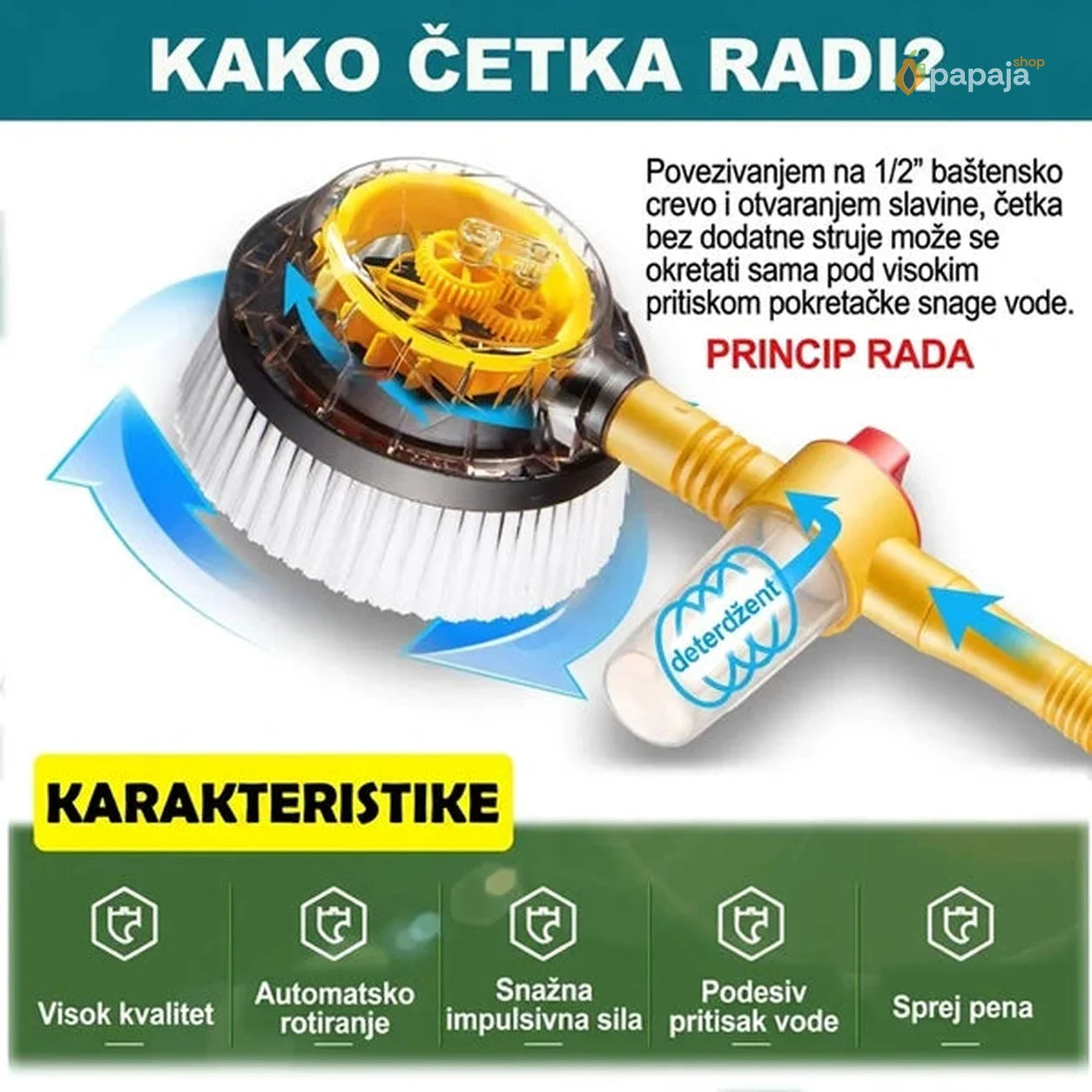 Četka za pranje auta | Papaja Shop