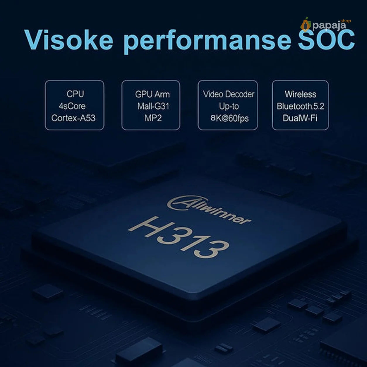 Android 14 Smart TV Box 8K