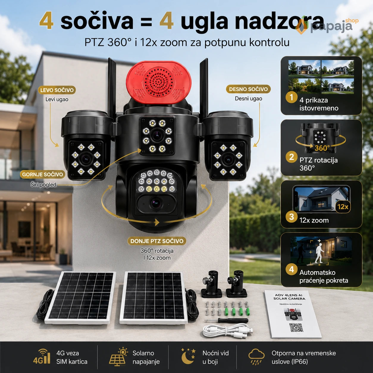 4 sočiva = 4 ugla nadzora — PTZ 360°, 12x zoom