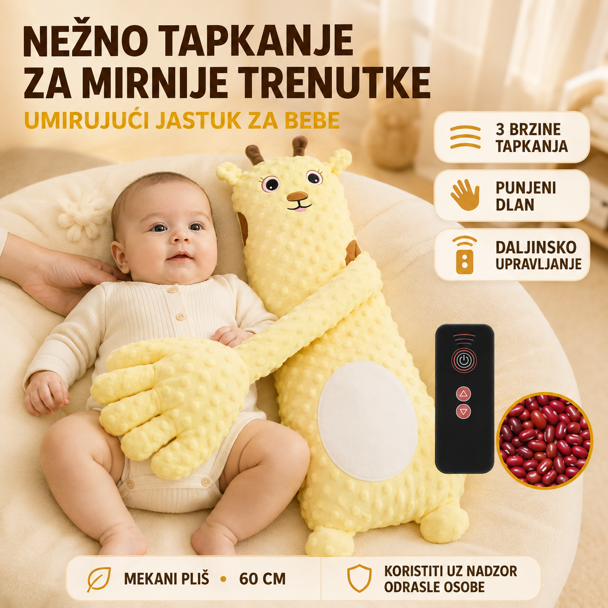 Proizvod