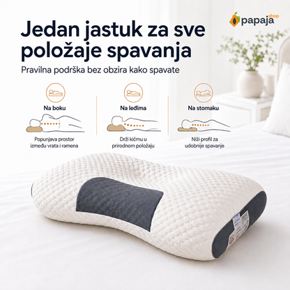 Anatomski Jastuk za Vrat — slika 2