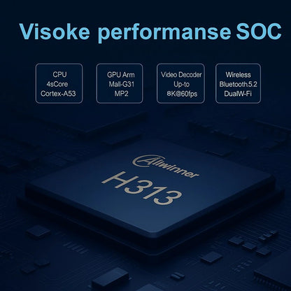 Android 14 Smart TV Box 8K
