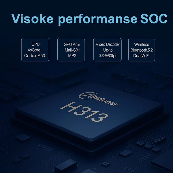 Android 14 Smart TV Box 8K