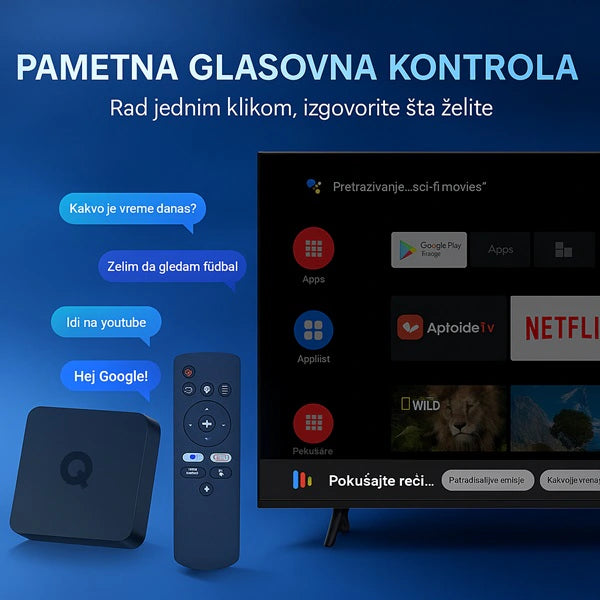 Android 14 Smart TV Box 8K
