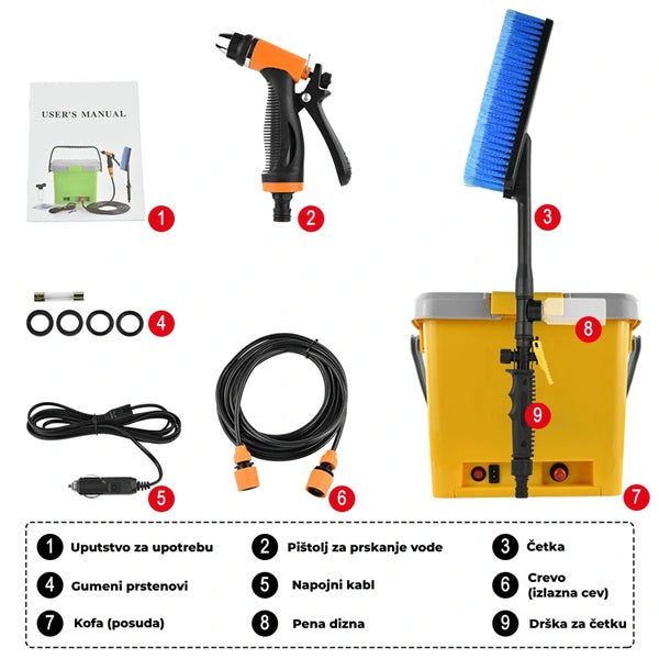 Aparat za pranje kola 12V