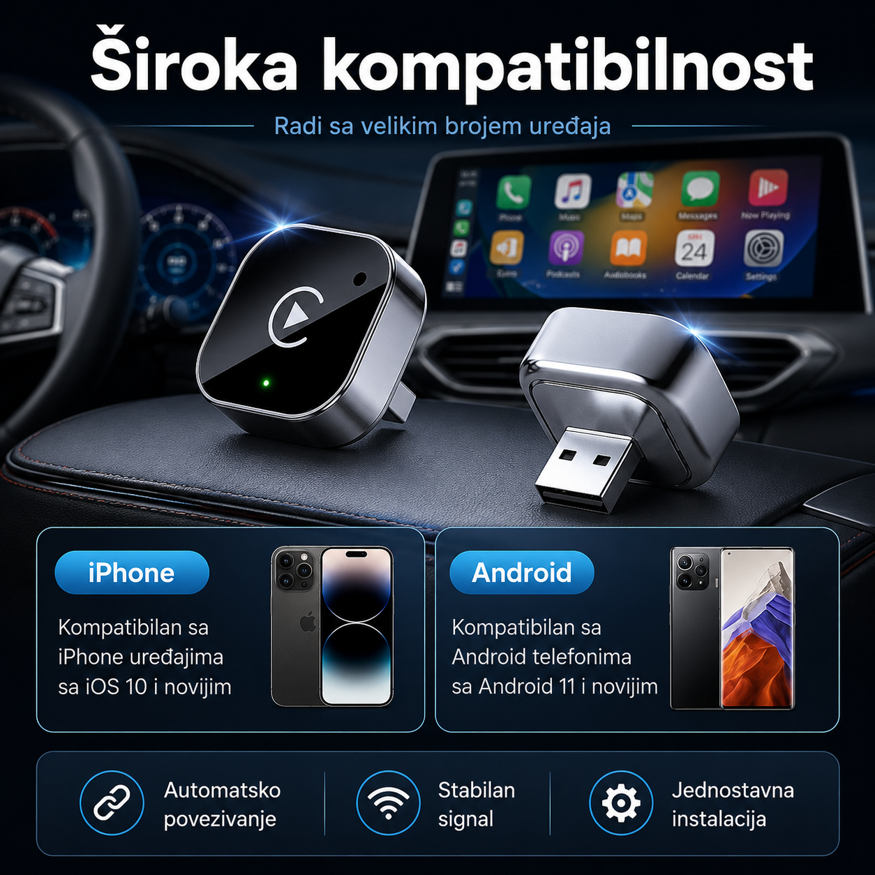 Široka kompatibilnost iPhone i Android
