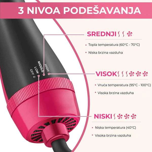 Četka za sušenje i oblikovanje kose 3 u 1 - Četka za feniranje kose