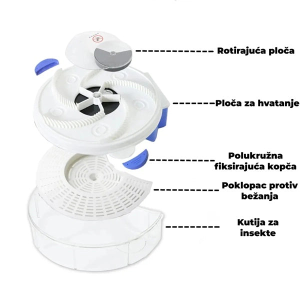 Električni hvatač muva i insekata