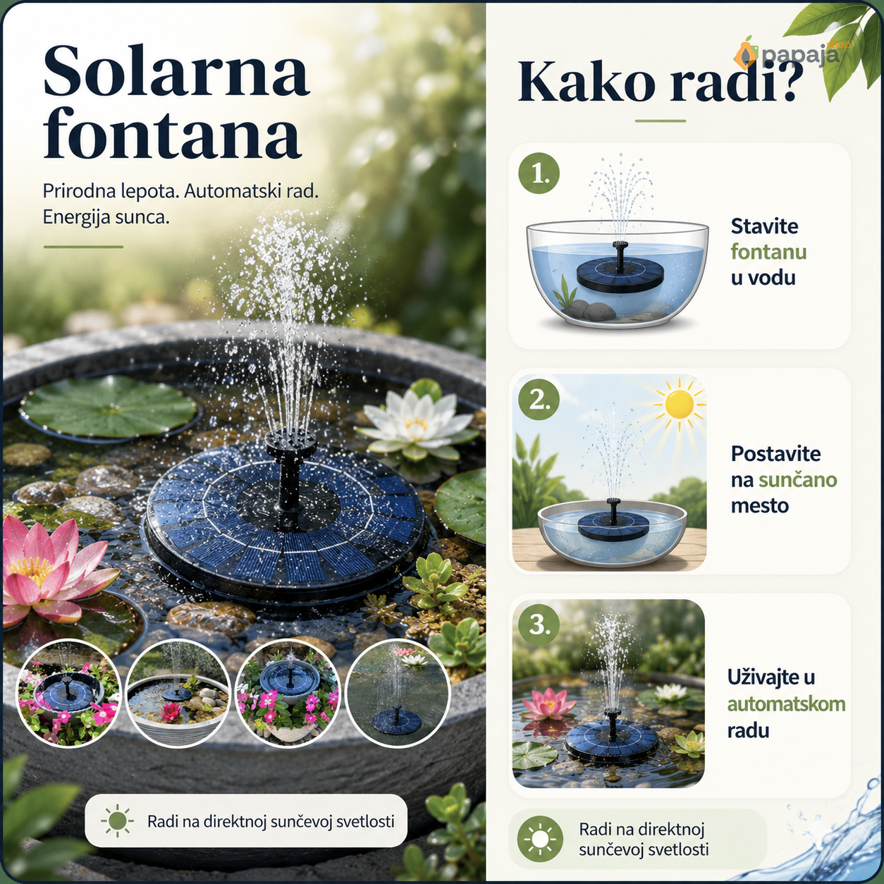 Solarna fontana — hero — Solarna fontana, Kako radi