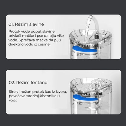 Fontana za kućne ljubimce