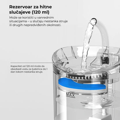 Fontana za kućne ljubimce