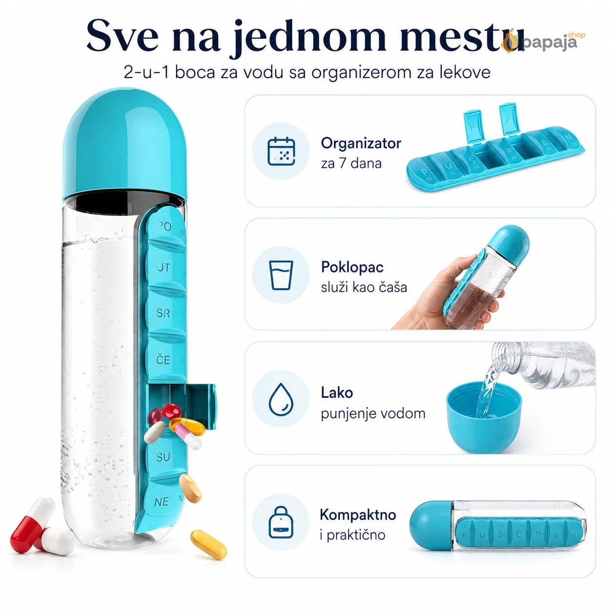 Pametna Flašica sa Organizatorom Lekova 2u1 | Papaja Shop