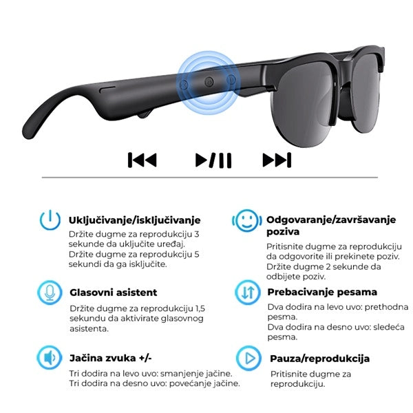 Pametne naočare sa ChatGPT - unisex