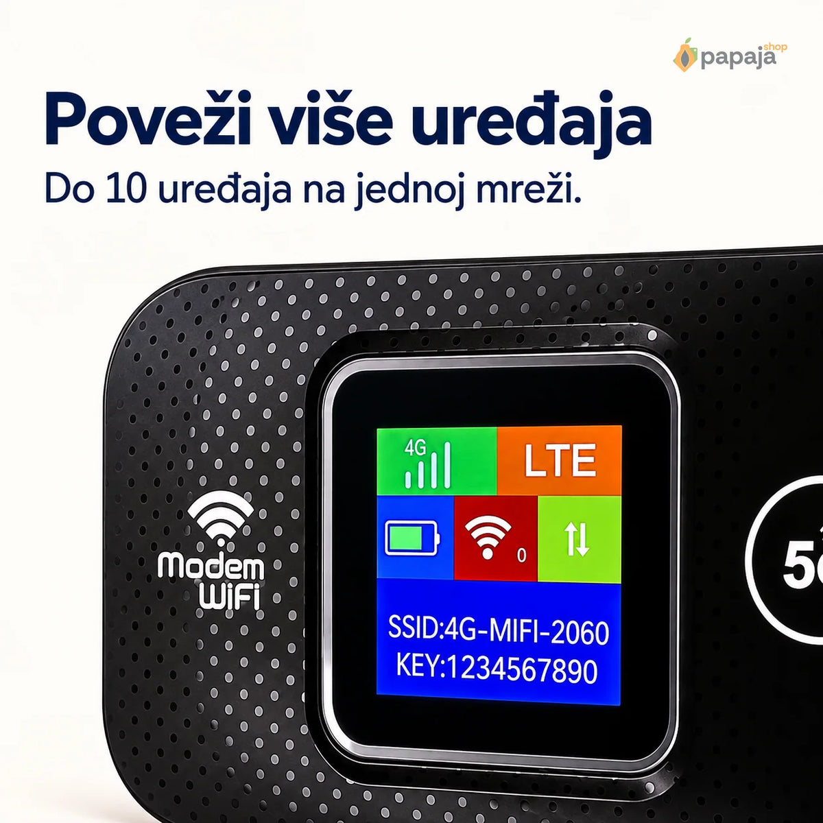 Jedna SIM kartica za do 10 WiFi uređaja | Papaja