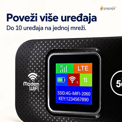 Jedna SIM kartica za do 10 WiFi uređaja | Papaja