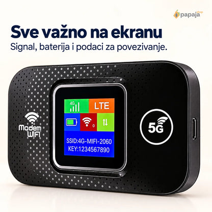 Ekran rutera sa signalom, baterijom i WiFi podacima | Papaja