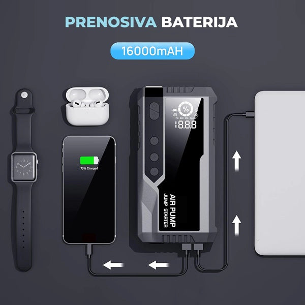 Prenosivi akumulatori za kola – Jump Starter