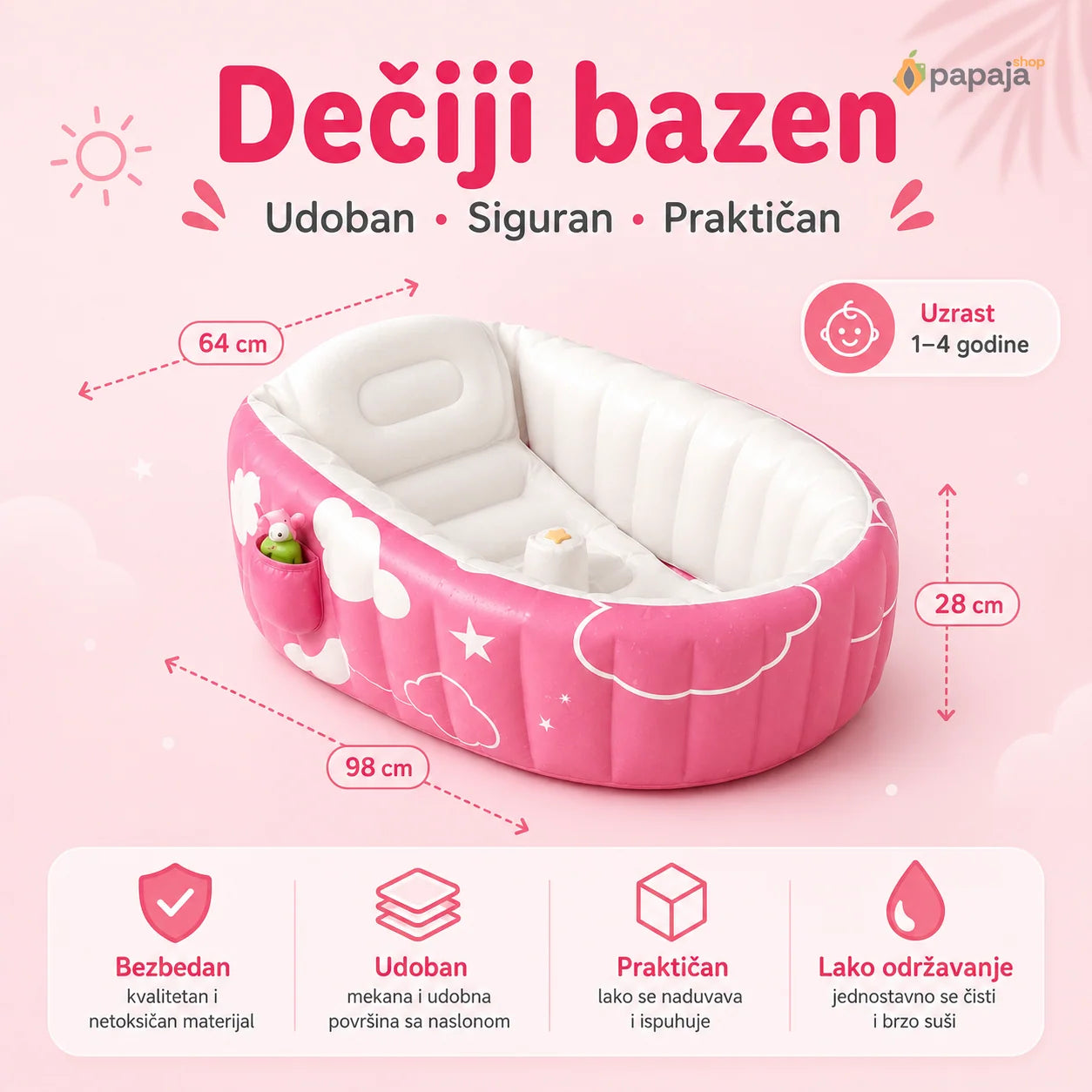 Rasklopiva Mini Kada Za Bebe Sa Jastukom | Papaja Shop