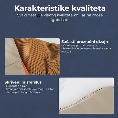Šijacu masažer za vrat, ramena i leđa - Masažer za vrat