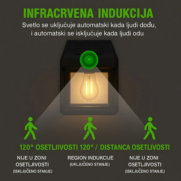 Solarna lampa sa Edison sijalicom za dvorište