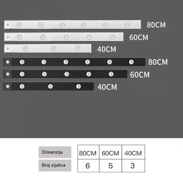 USB LED Lampa sa senzorom na baterije - LED lampa za kuhinju
